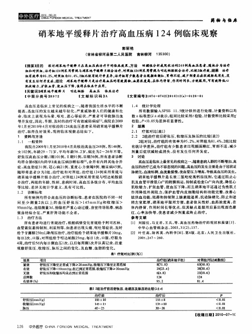 硝苯地平缓释片治疗高血压病124例临床观察