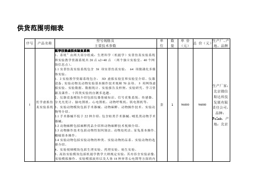 供货范围明细表