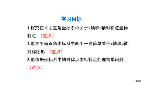 画轴对称图形轴对称教案市公开课一等奖省优质课获奖课件.pptx