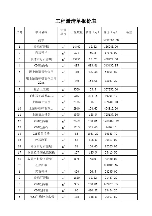 工程量清单报价表