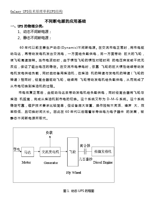 UPS的基础知识