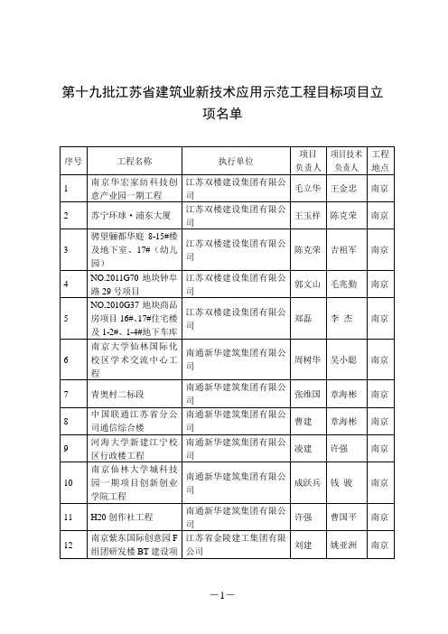 第十九批江苏省建筑业新技术应用示范工程目标项目立项名单