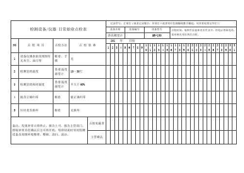 洛氏硬度计始业点检表