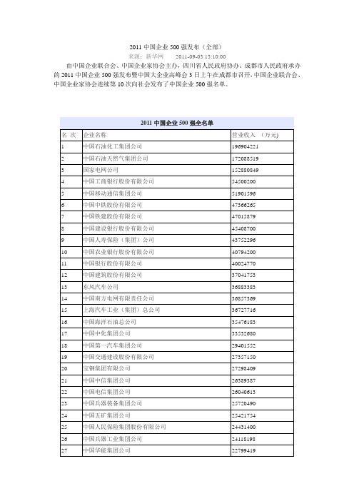 政府版：2011中国企业500强(全名单)