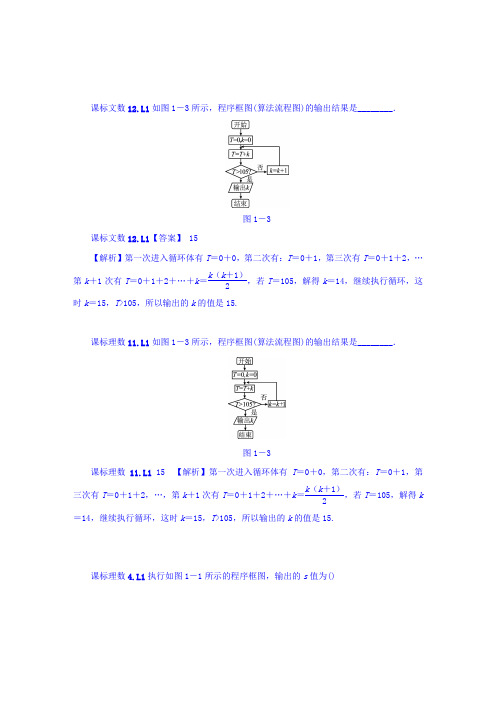 高考复习方案大一轮(全国人教数学)-历年高考真题与模拟题分类汇编 L单元 算法初步与复数(2011年) Word