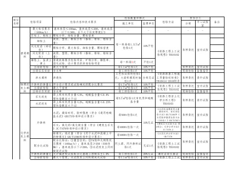 铁路路基新验标(TB10424-2018)规定试验检测项目及频率表