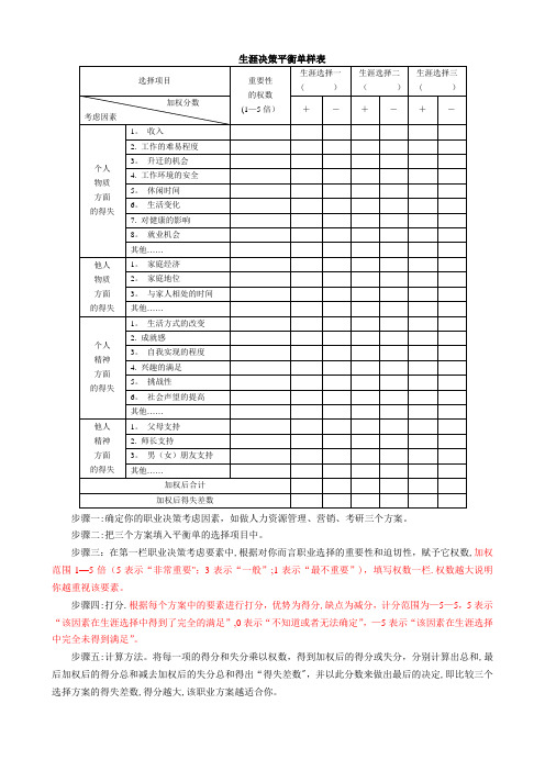 生涯决策平衡单样表