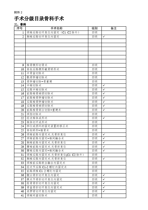 最新卫生部手术分级分类目录