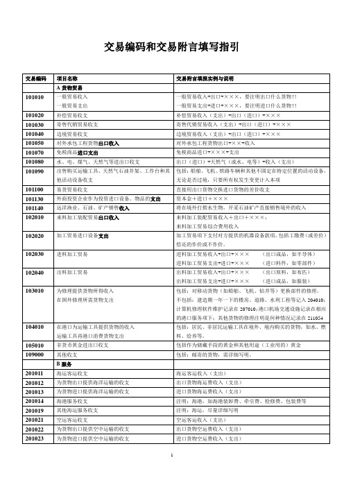 新版交易编码与交易附言填写指引