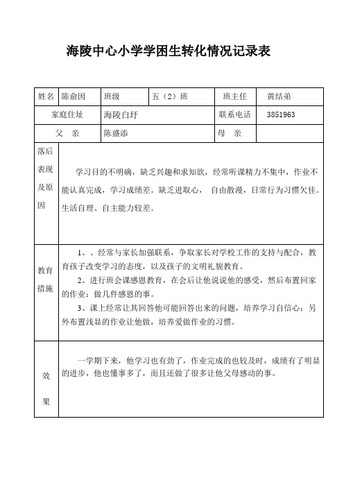 学困生转化情况记录表