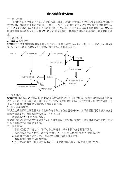 水分测试仪操作说明