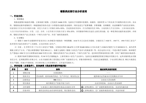 菊粉行业发展及分析