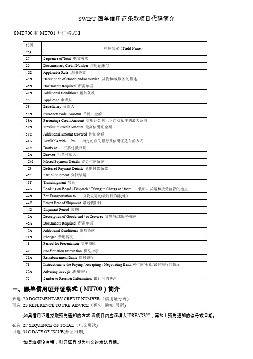 SWIFT信用证代码表及详解