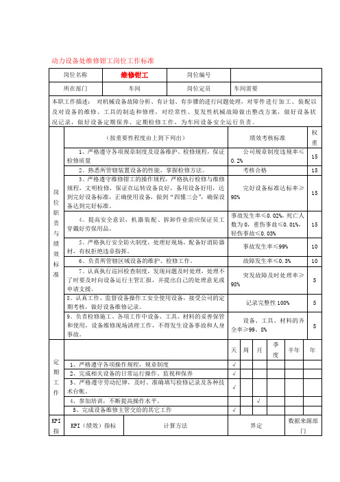 动力设备处维修钳工岗位工作标准