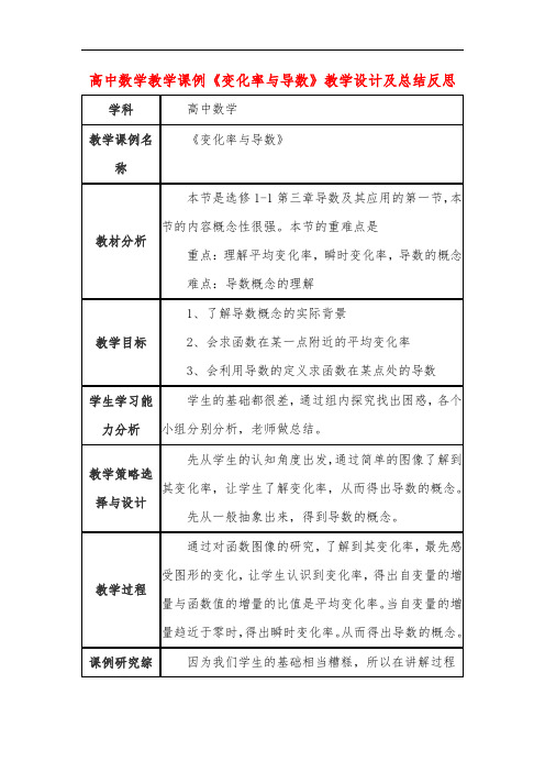 高中数学教学课例《变化率与导数》课程思政核心素养教学设计及总结反思