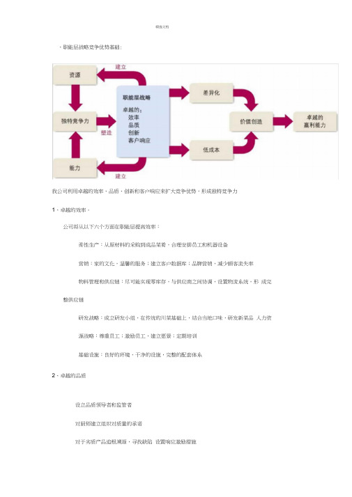 职能层战略分析