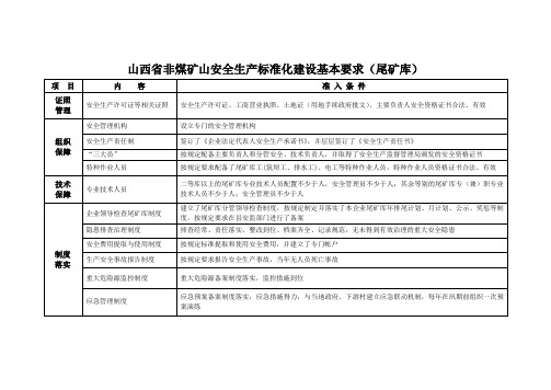 山西省非煤矿山安全生产标准化建设基本要求(尾矿库)