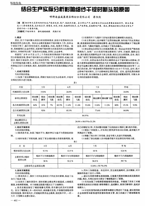 结合生产实际分析影响细纱千锭时断头的原因