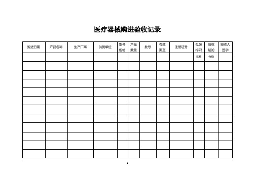 医疗器械经营企业主要记录