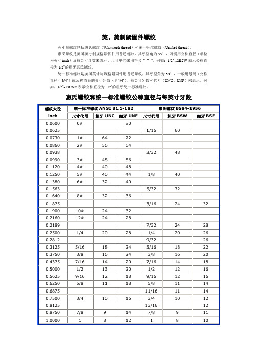 美制螺纹说明