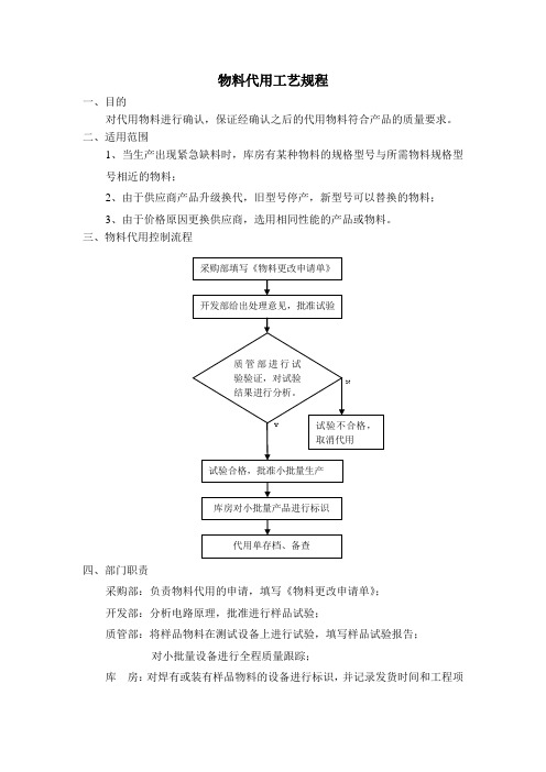 物料代用规程