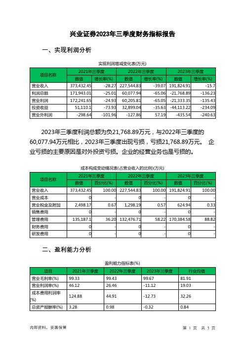 601377兴业证券2023年三季度财务指标报告