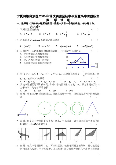 2006年中考数学题