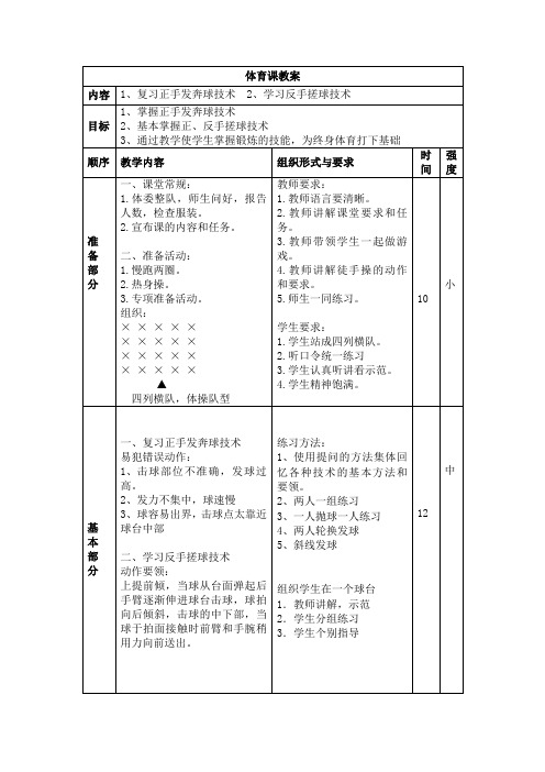 人教新课标小学体育五至六年级《4.乒乓球 4.反手削球》优质课教学设计_1