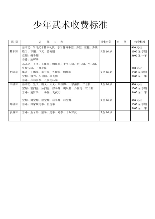少年武术收费标准Microsoft Word 文档