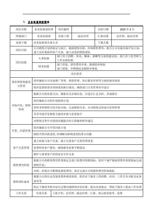 风电电力安装公司岗位说明书JD业务拓展部经理