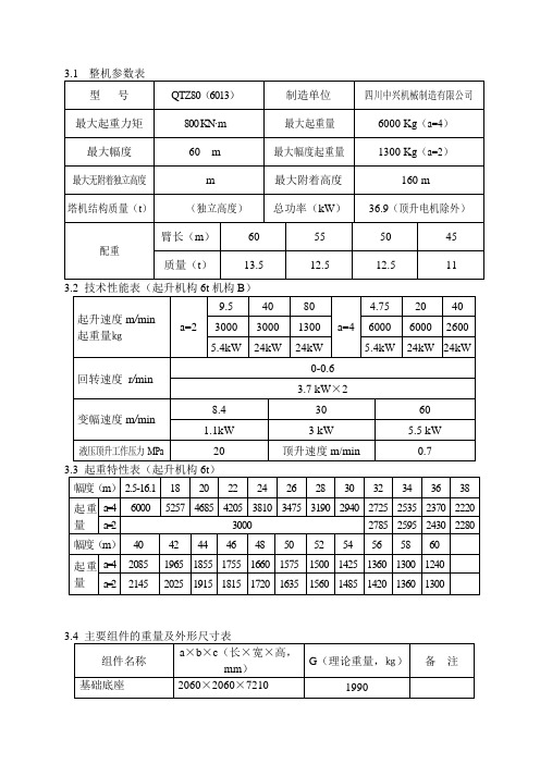 6517-7030塔吊说明书塔机参数表