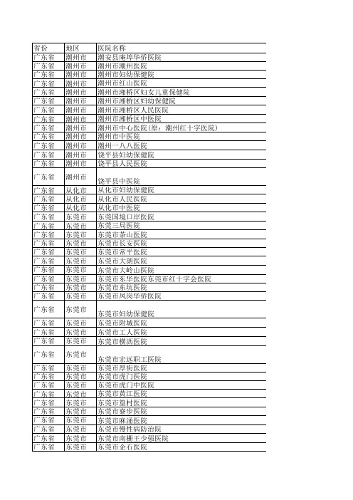 广东省医院明细单