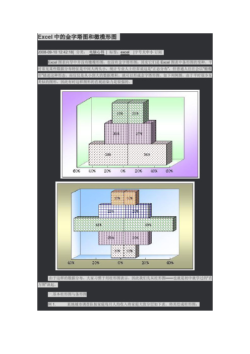 Excel中的如何制作金字塔图和橄榄形图