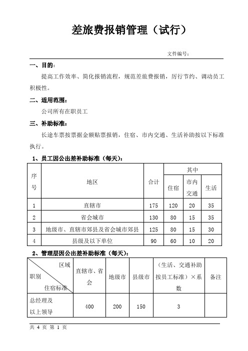 2016差旅费报销管理规定