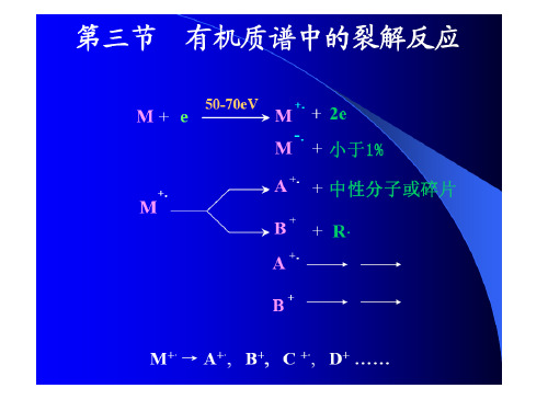 第二章 有机质谱3-裂解反应+非氢重排