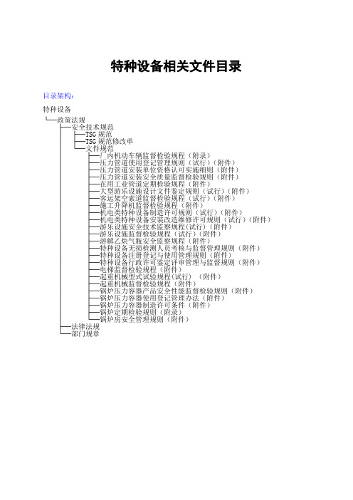 特种设备目录