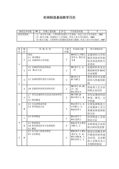 机械制造基础  教学日历