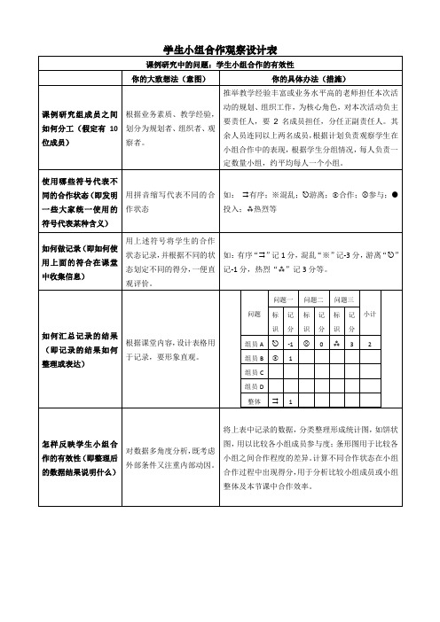 学生小组合作有效性的观察表