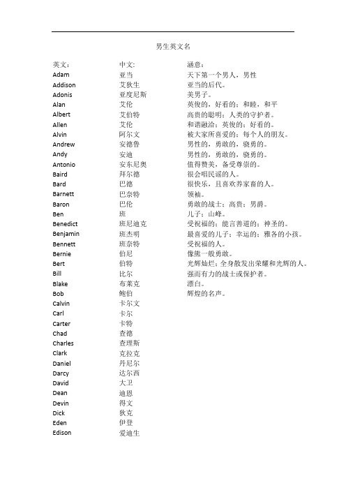 男女生英文名