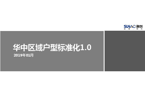 201901融创标准化户型入库研发成果