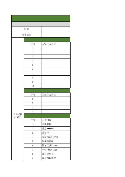 UI设计师绩效考核-量化评估