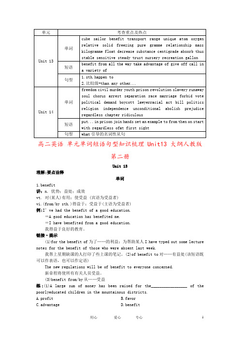 高二英语 单元单词短语句型知识梳理 Unit13 大纲人教版第二册