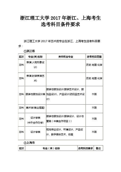 浙江理工大学浙江、上海考生选考科目条件要求