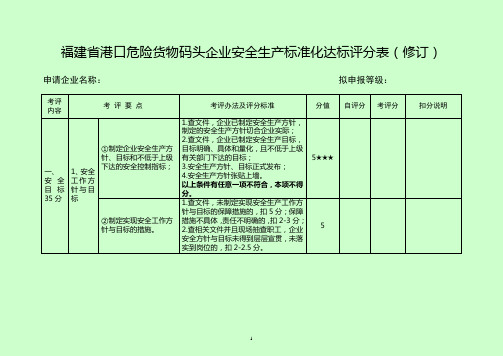 港口危险货物码头企业安全生产标准化达标评分表(修订)概要