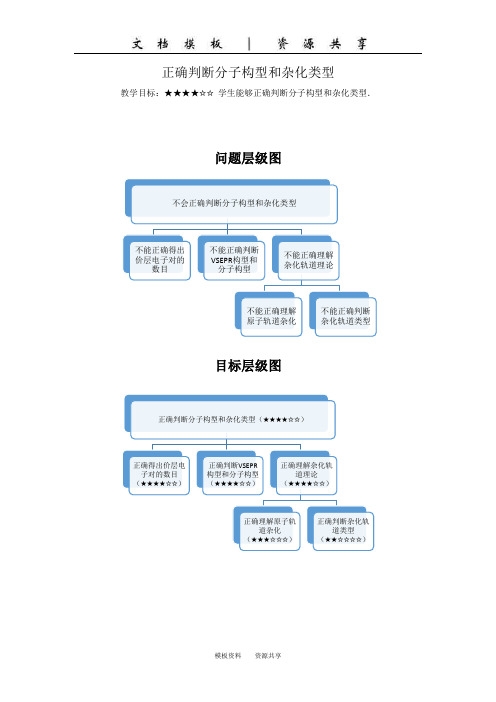 文档：资料：单元课6-正确判断分子构型和杂化类型(教师版)