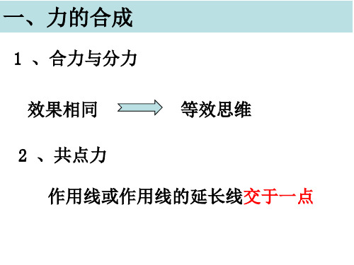 高三一轮复习力的合成与分解ppt课件.ppt