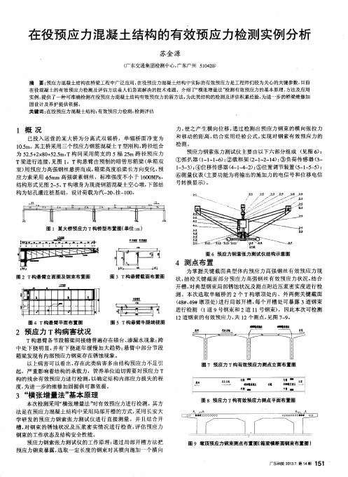 在役预应力混凝土结构的有效预应力检测实例分析