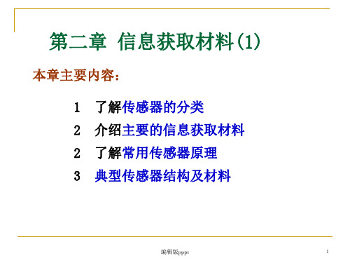 第二章 信息获取材料1ppt课件