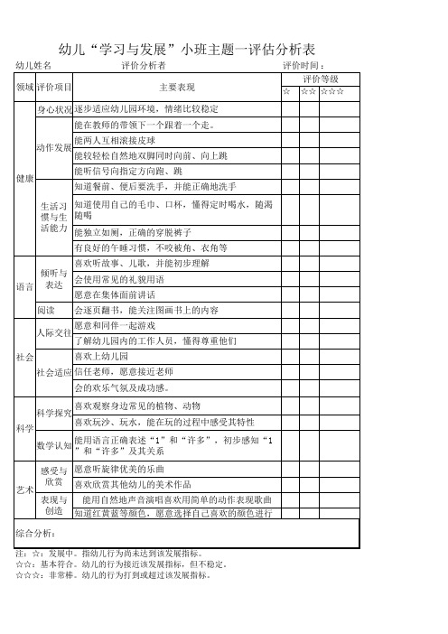 小班主题一评价表