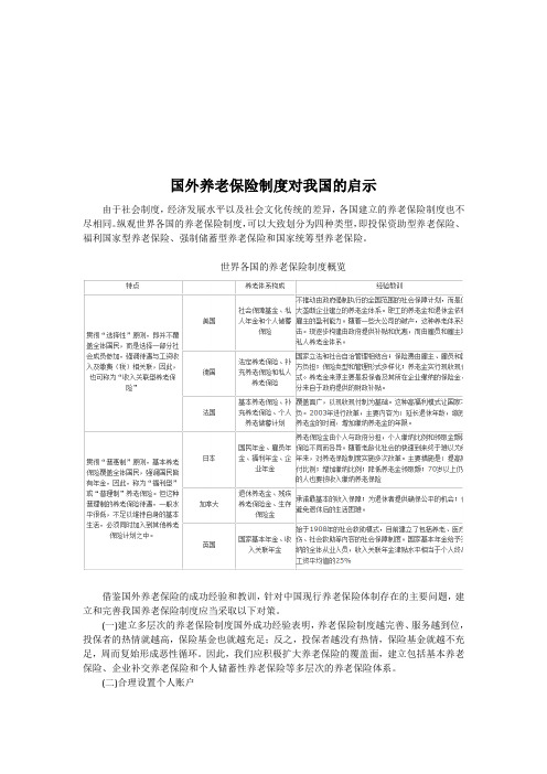 国外养老保险制度对我国的启示